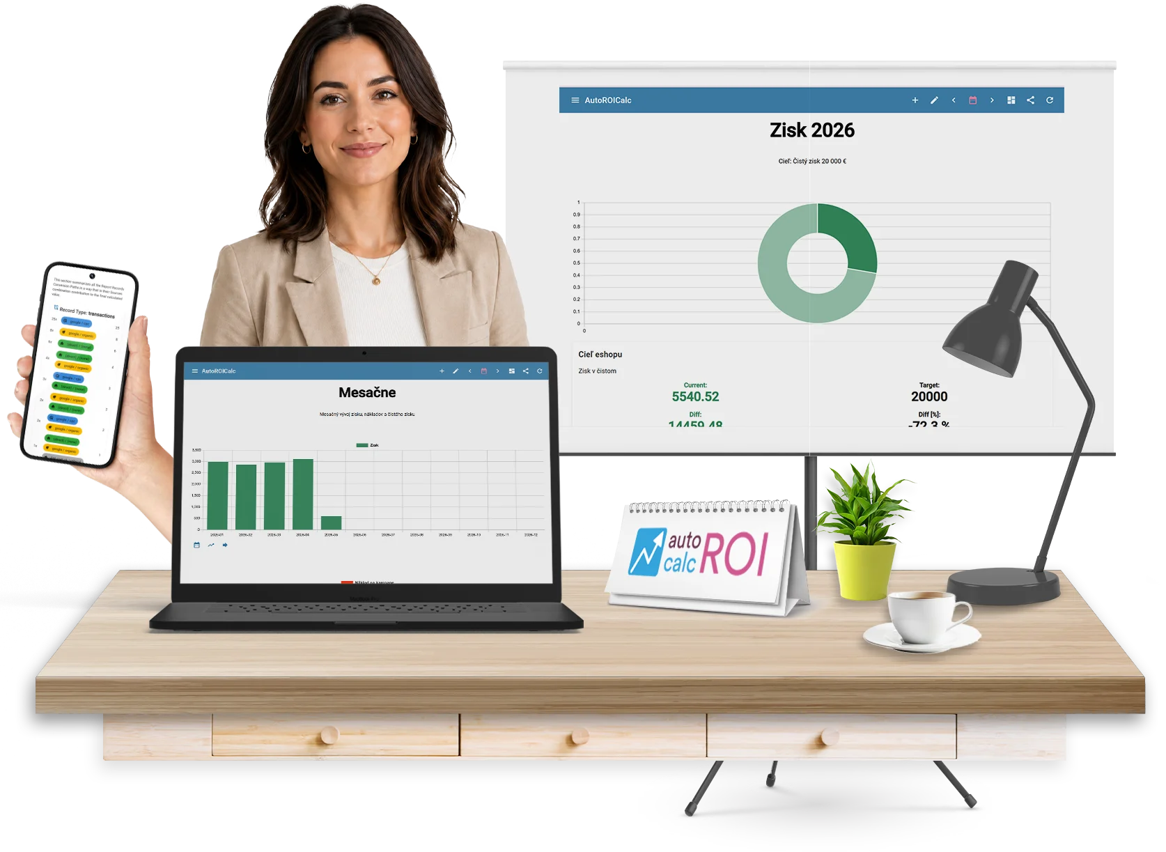 Automatické reporty pre marketing, SEO a biznis dáta