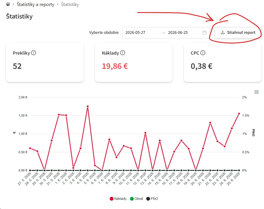 Exportujte štatistiky z Heureky do CSV