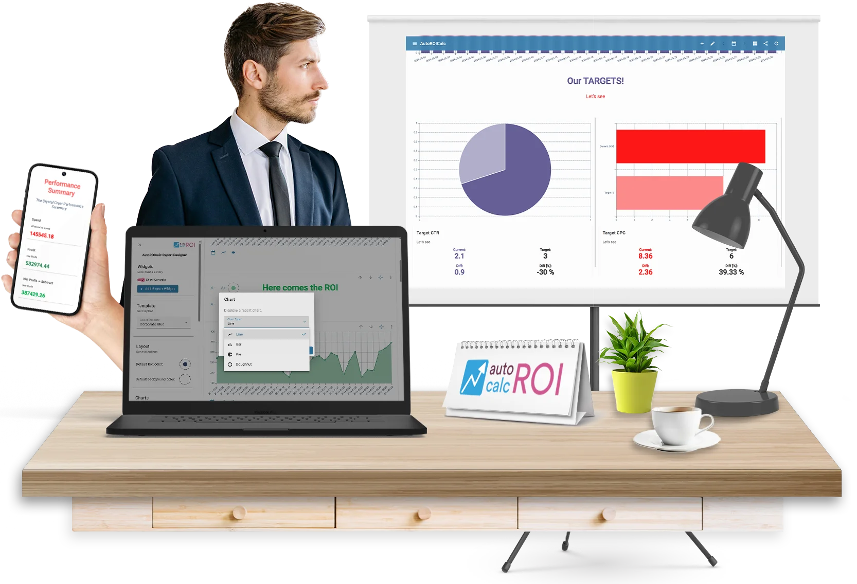 Riešenia pre manažérske dashboardy