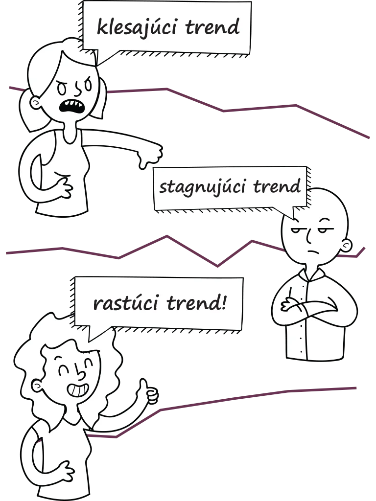 Sledujte trendy a konajte podľa nich