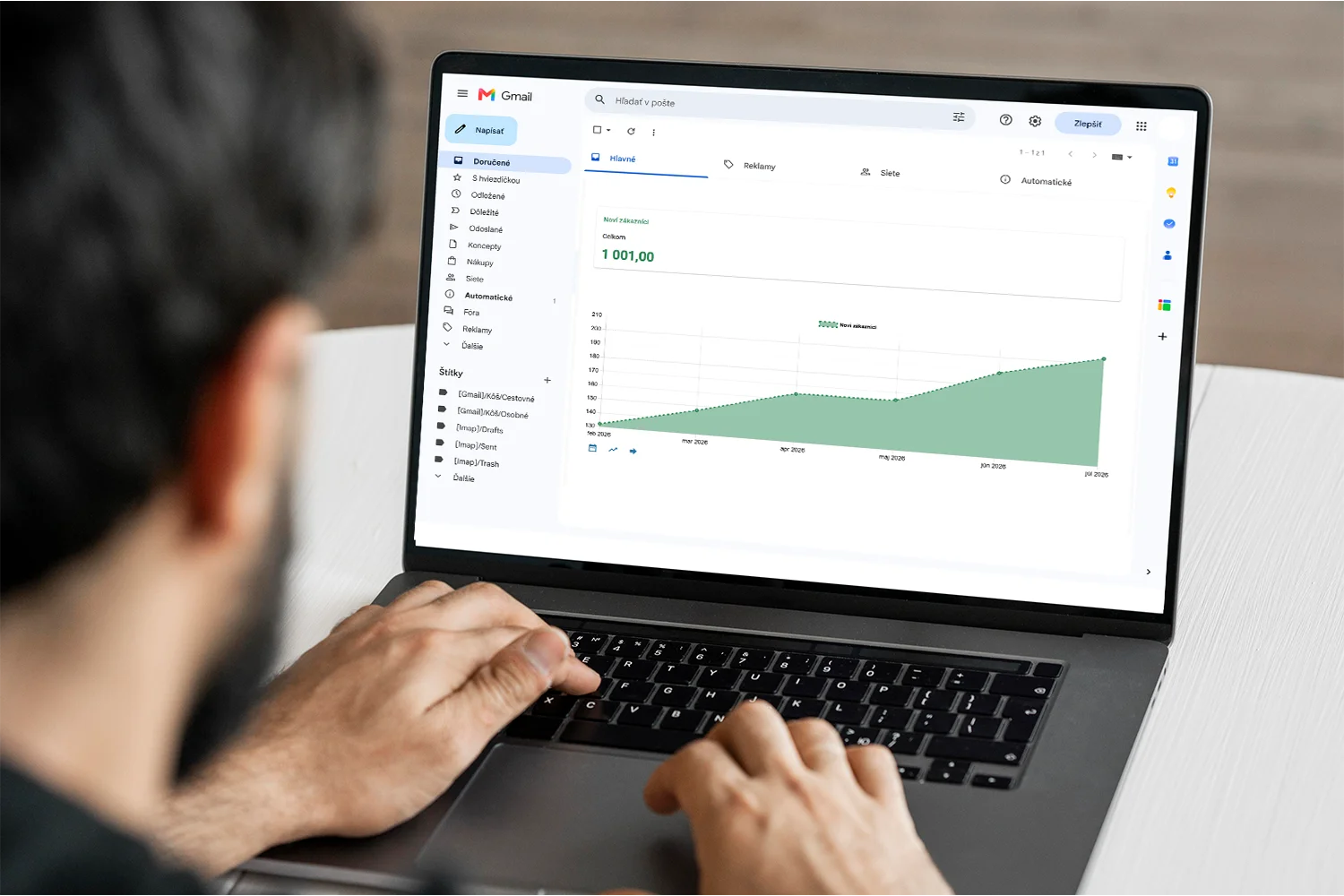 Report príde automaticky tam, kde ho tím naozaj číta