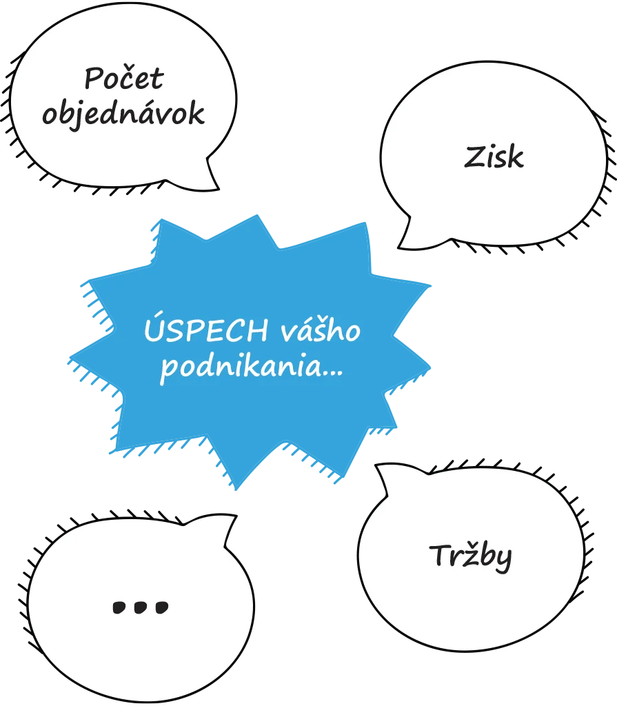 Pochopte, čo ovplyvňuje váš úspech